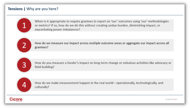 Addressing four common M&E tensions funders and grantees face