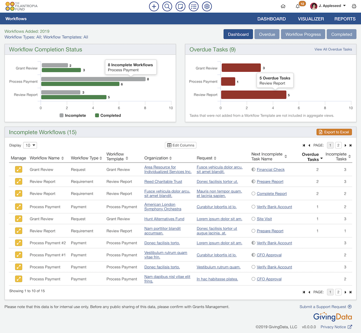 GivingData