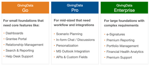 GivingData Rolls Out New Subscription Tiers for Grantmaking Foundations